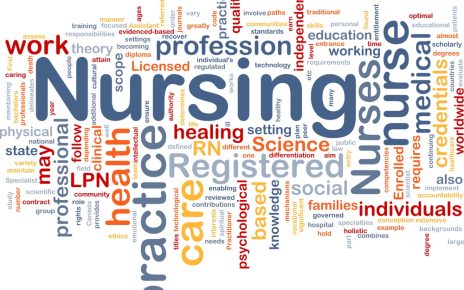 Nursing Wordle